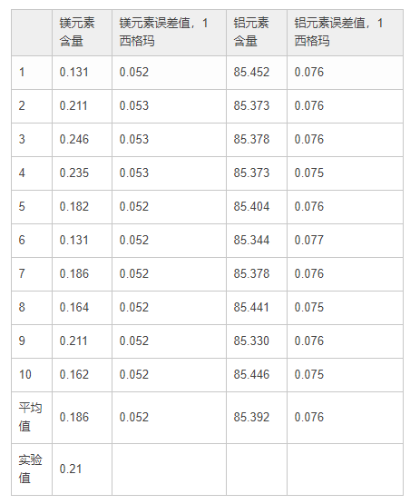 1622166696945671.png 1.png